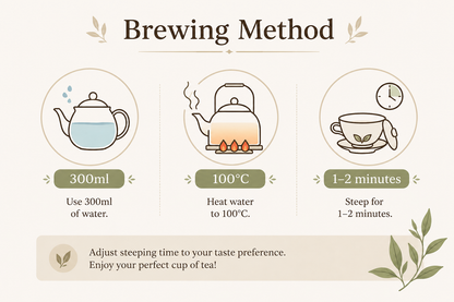 Tangerine Longan Jujube Pu-erh Tea | Wellness Tea