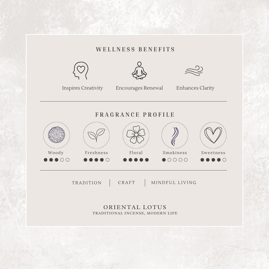 Wintersweet Incense 雪中春信 5g tube — uplifting floral fragrance Oriental Lotus